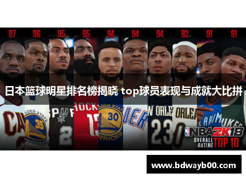 日本篮球明星排名榜揭晓 top球员表现与成就大比拼